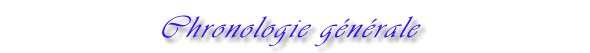Chronologie des responsables